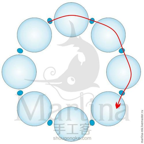 珍珠水母 第19步