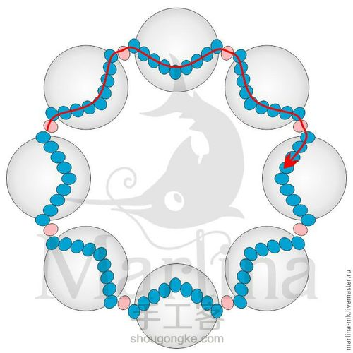 珍珠水母 第20步