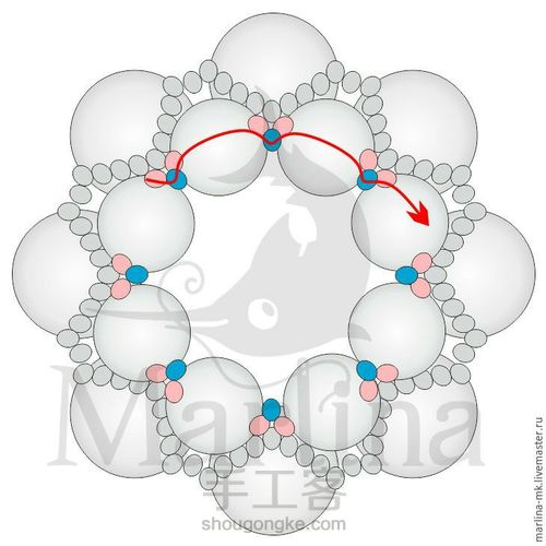 珍珠水母 第22步