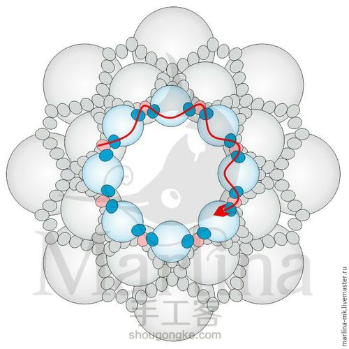 珍珠水母 第24步