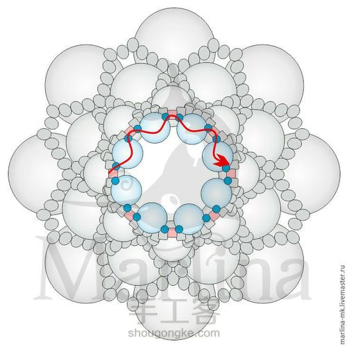 珍珠水母 第27步