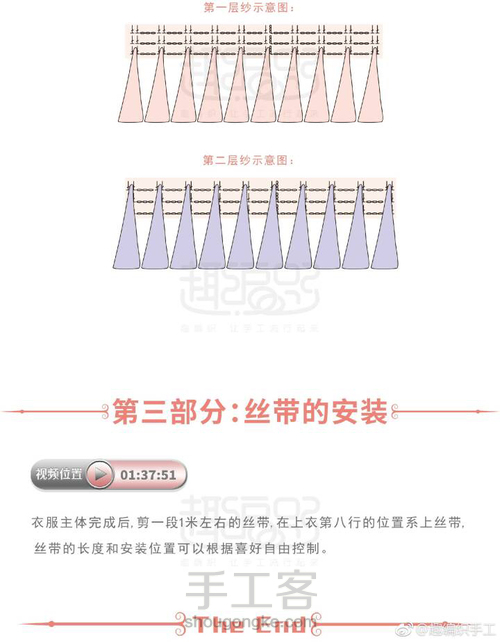 宝宝泡泡纱裙 第8步