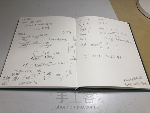 立体小挎包不完全记录 第2步