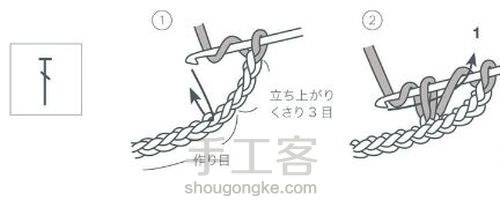 麻绳地垫 第3步