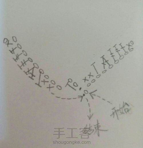 「枝叶耳坠」 第1步