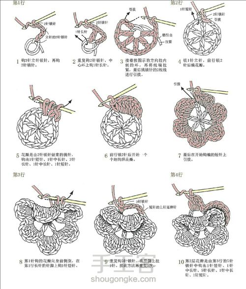 「立体花型耳坠」 第2步