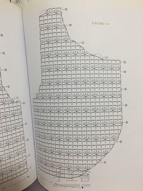 爱心妈妈夏季坎袖镂空长衫 第10步