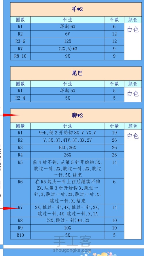 史努比 第4步