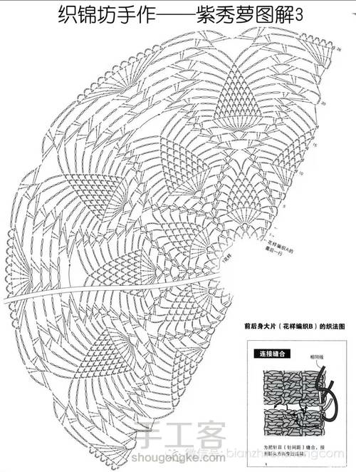 紫秀萝长款开衫 第3步