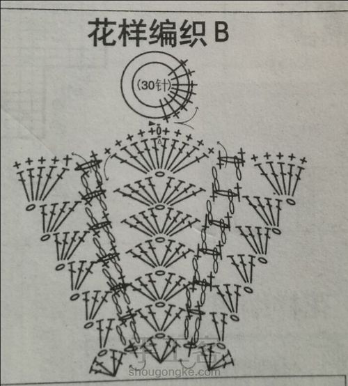 隔热垫 第2步