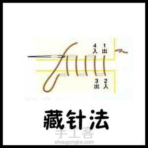 小丸子单反相机包 第13步