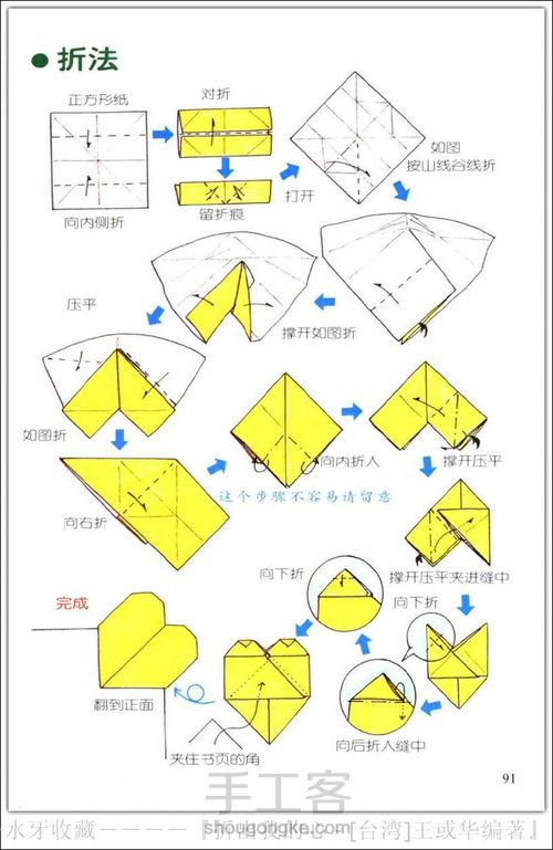 爱心折纸大全，(转) 第18步