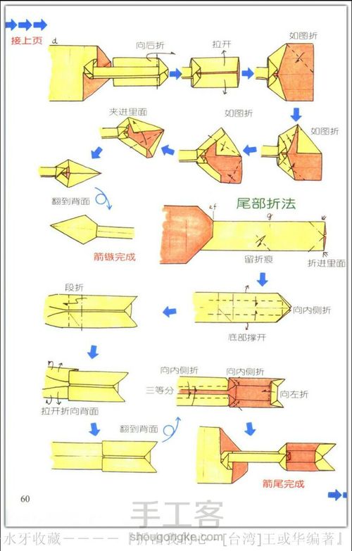 爱心折纸大全，(转) 第19步