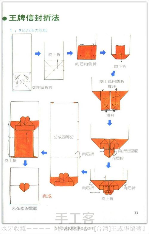 爱心折纸大全，(转) 第4步