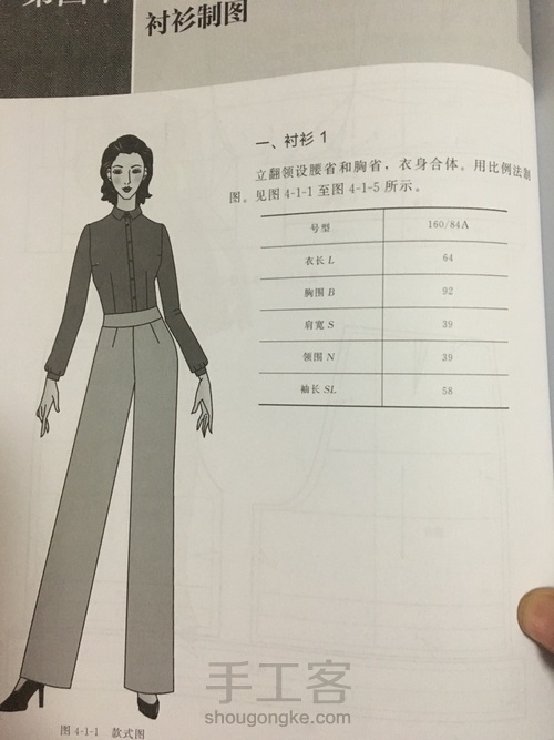 分享一波女士衬衫裁剪图 第1步