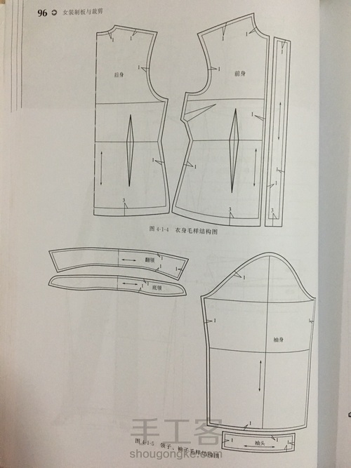 分享一波女士衬衫裁剪图 第3步