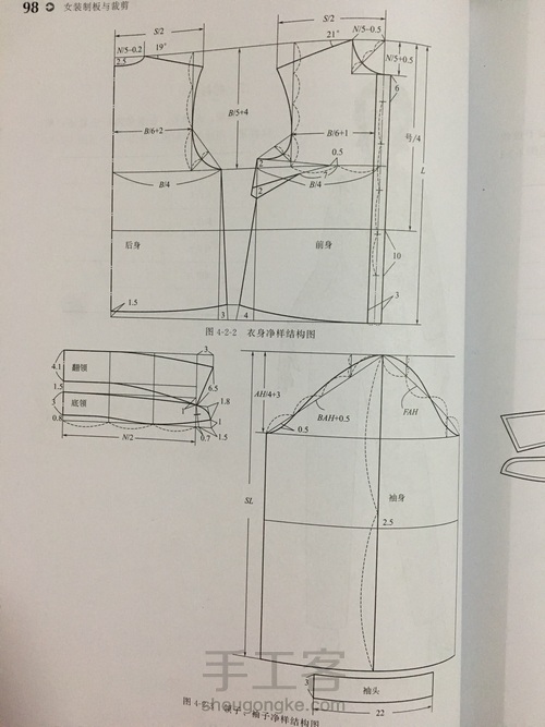 分享一波女士衬衫裁剪图 第5步