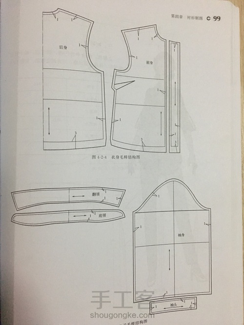 分享一波女士衬衫裁剪图 第6步