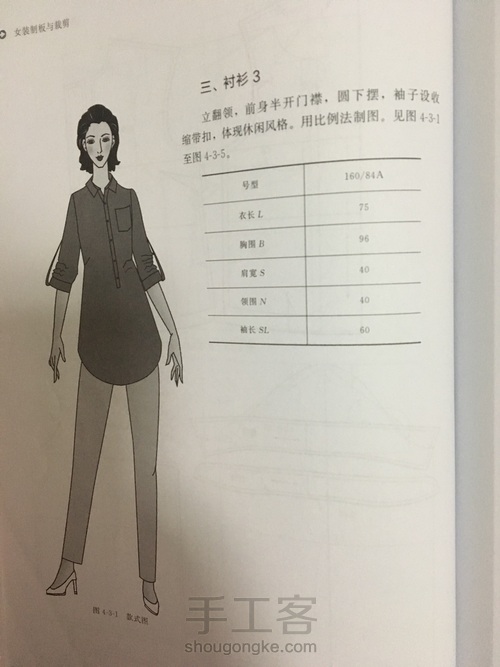 分享一波女士衬衫裁剪图 第7步