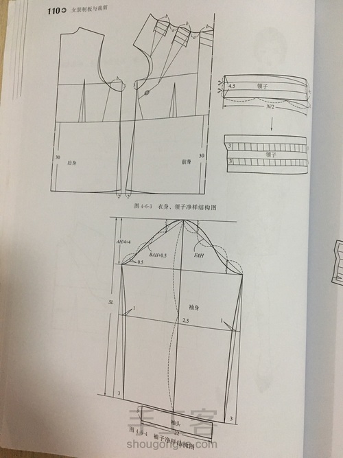 分享一波女士衬衫裁剪图 第17步