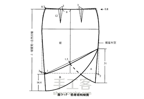 半身鱼尾裙，附裁剪图和详细教程 第5步