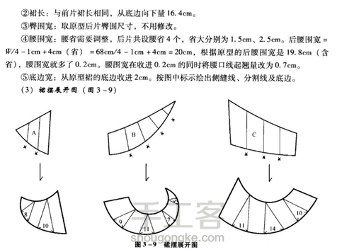 半身鱼尾裙，附裁剪图和详细教程 第7步