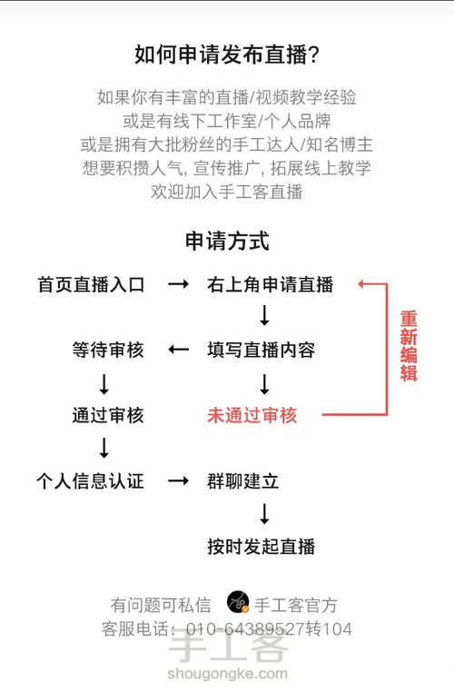 手工客手作直播申请指南 第8步