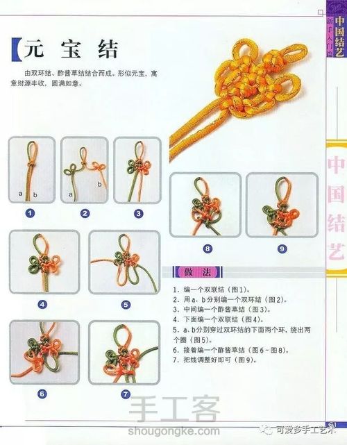 中国结基础结（三） 第3步