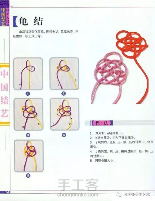 中国结基础结（三） 第6步
