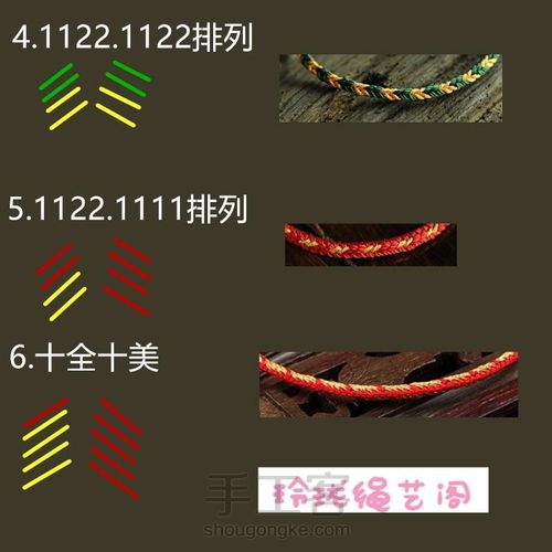 八股辫纹理解析和线材排列 第2步