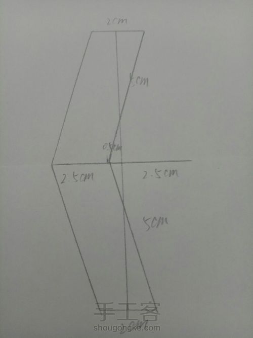 3D立体画 第3步