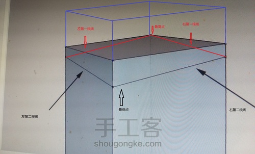 学做王世襄明式家具珍赏之无束腰直足直杖长方杌凳 第9步