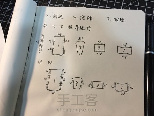 手工皮具卡包制作过程Vanilla bar puff 第7步