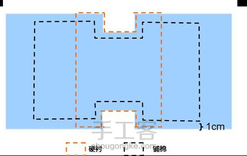 超实用束口后背包 第4步