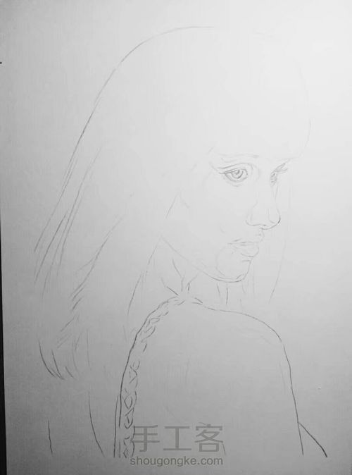 模特头像系列 第1步