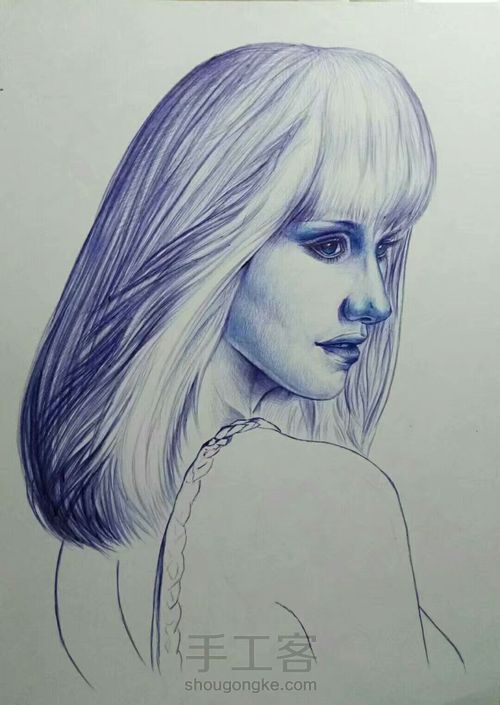 模特头像系列 第3步