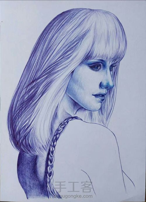 模特头像系列 第4步