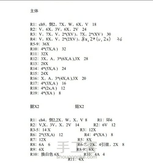 烤鸡钩编 第3步