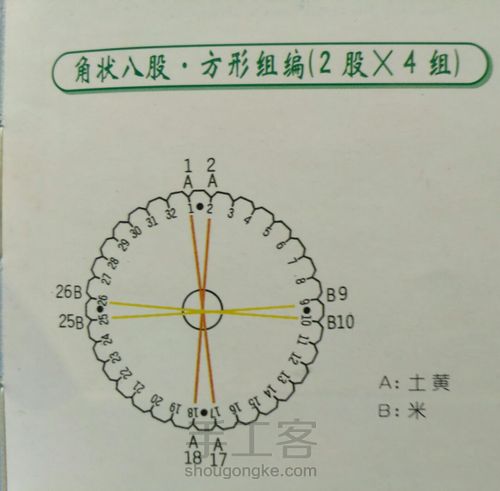 组纽角台教程——角八つ（kaku–yatsu） 第12步