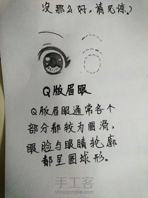 动漫人物眼睛绘画 第3步