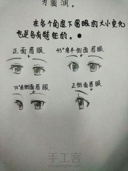 动漫人物眼睛绘画 第4步