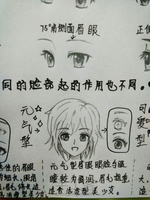 动漫人物眼睛绘画 第6步