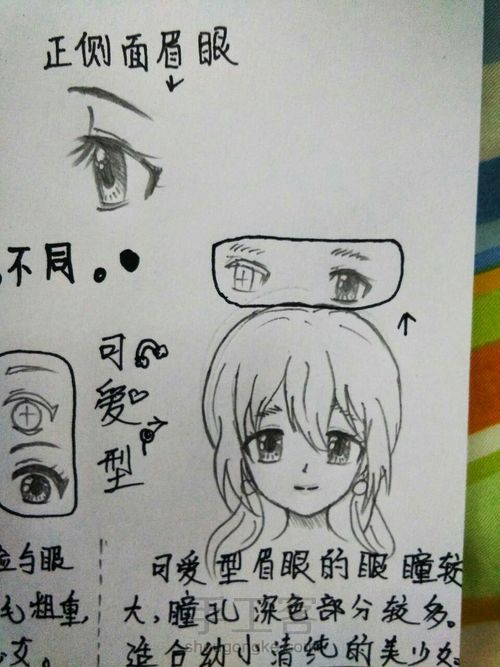 动漫人物眼睛绘画 第7步