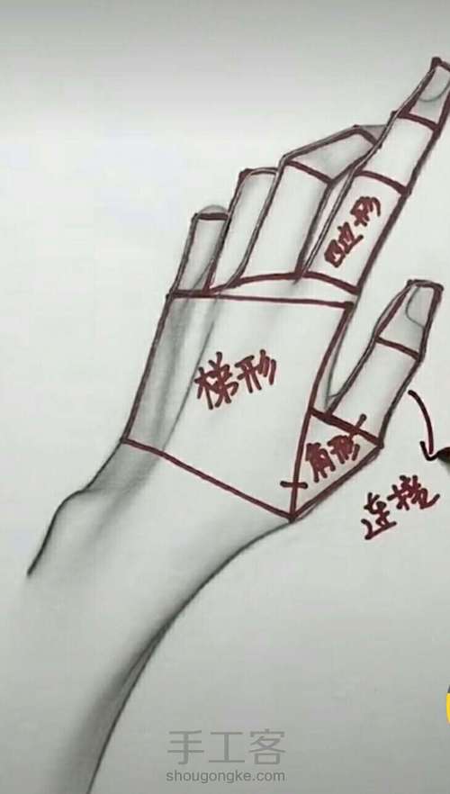 手绘（手） 第1步