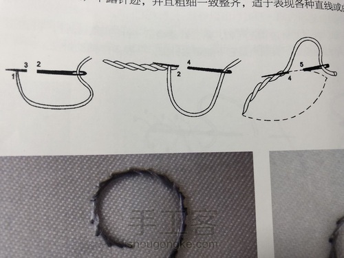 几种基础针法 第6步