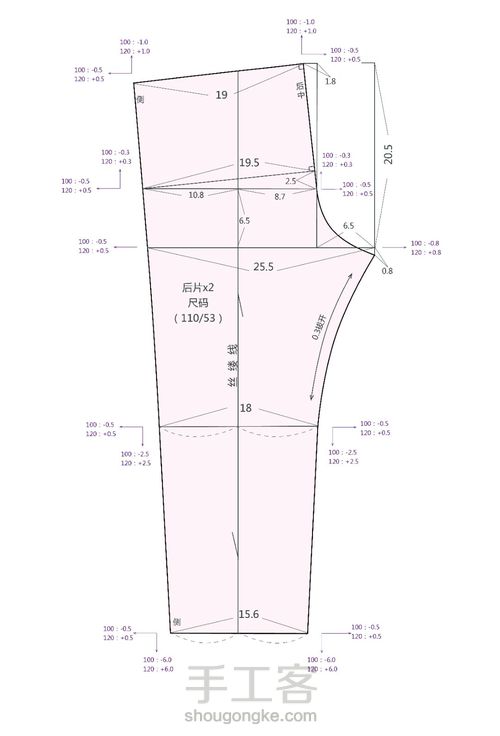 丝棉裤样板（原创） 第2步