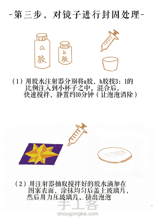 一麦相承 | 潮州麦秆画 | DIY镜面贴画 第4步