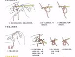 很多人都喜钩针，只要学会这些，就不怕不会了呀！😄😄😄