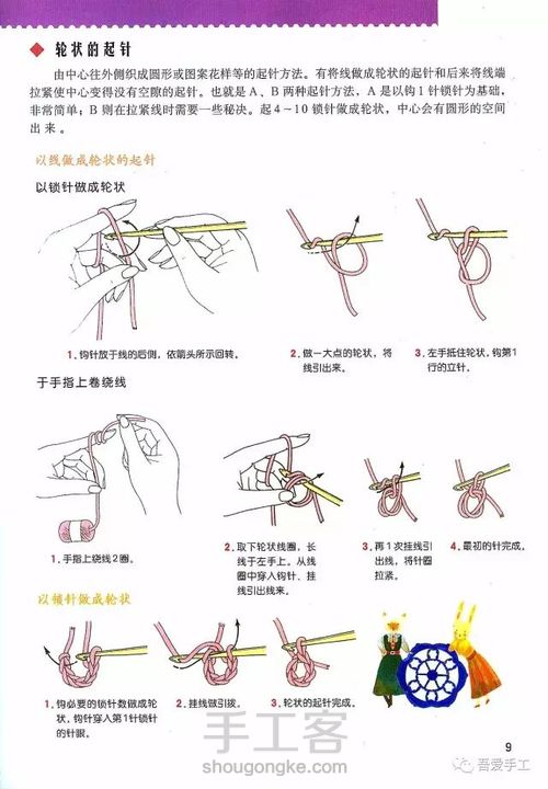 钩针基础(转) 第3步