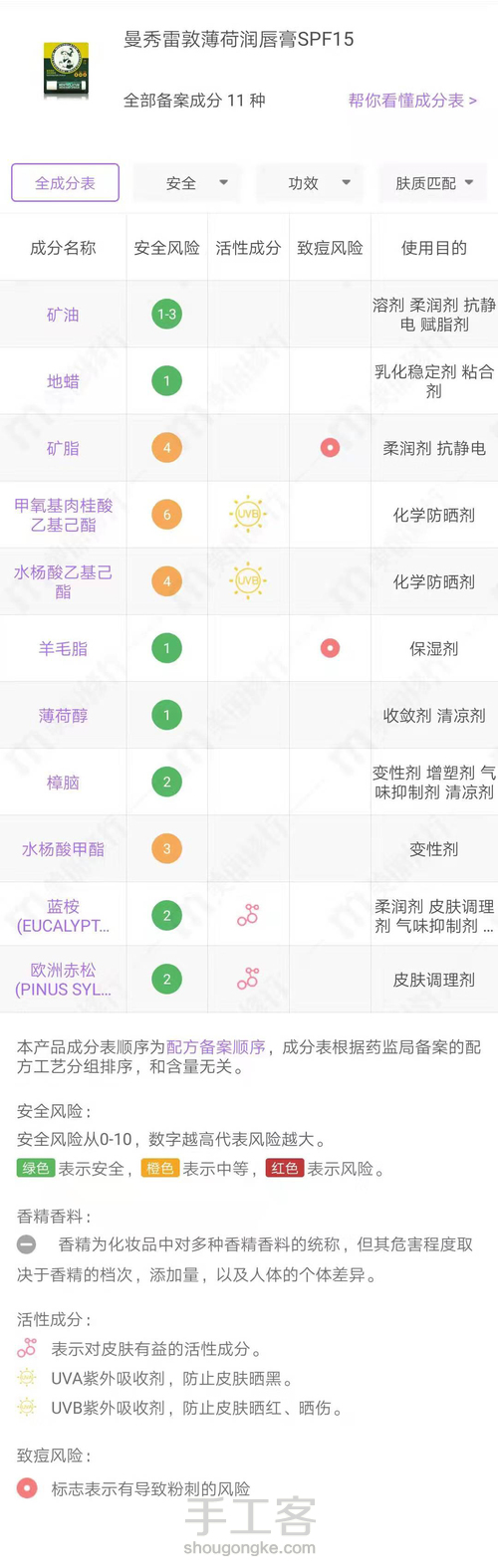 润唇膏大揭秘，教你做一支可以吃的唇膏 第1步